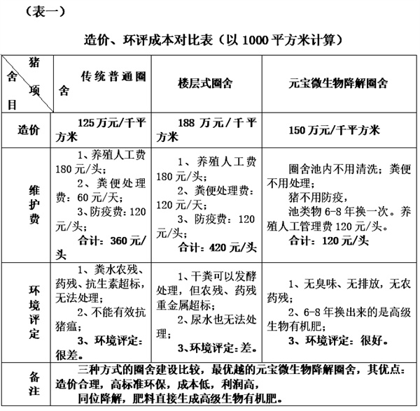 1666181992150150.jpg 5-1 配文1.jpg